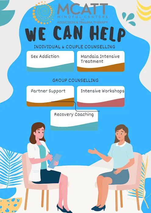 Mindful Centers For Sex Addiction And Trauma Therapy 4